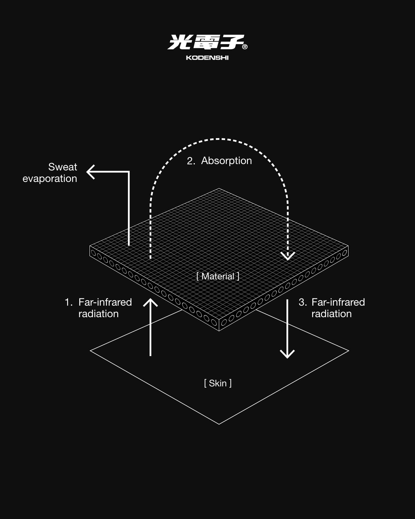 repose img 02 repose img 02