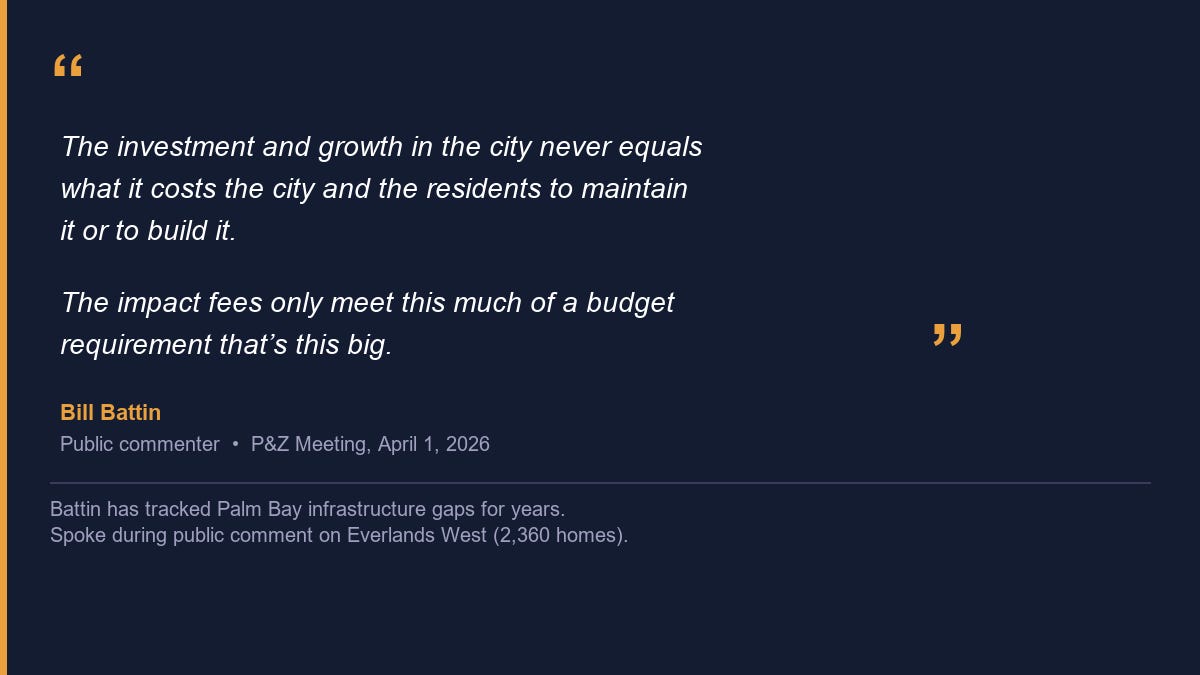 The Palm Bayer Everlands West Palm Bay P&Z Bill Battin quote card on impact fees and growth costs at April 1 2026 P&Z meeting