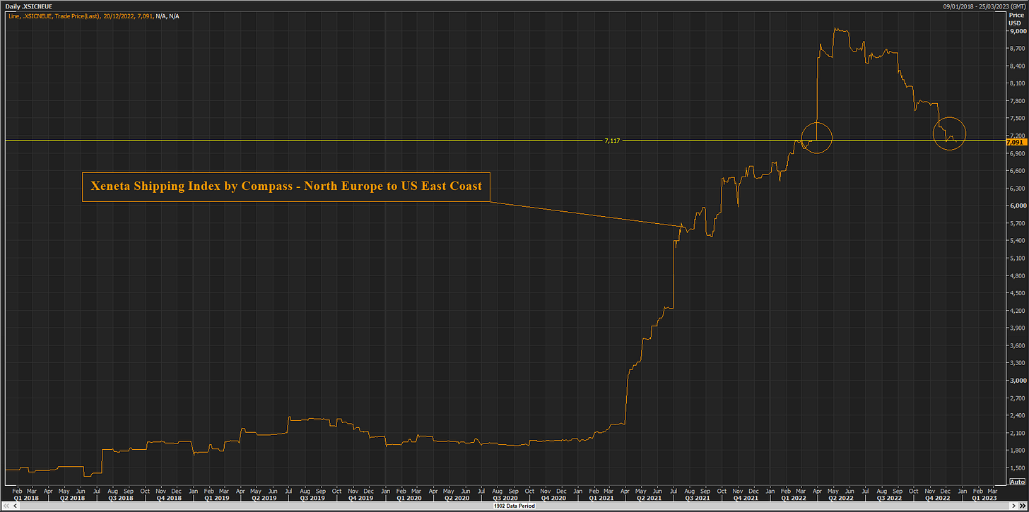 No alt text provided for this image