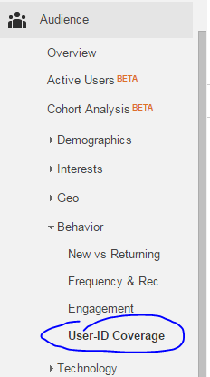 Google Analytics User ID Universal Google Analytics User ID Universal