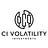 CI Volatility Investments