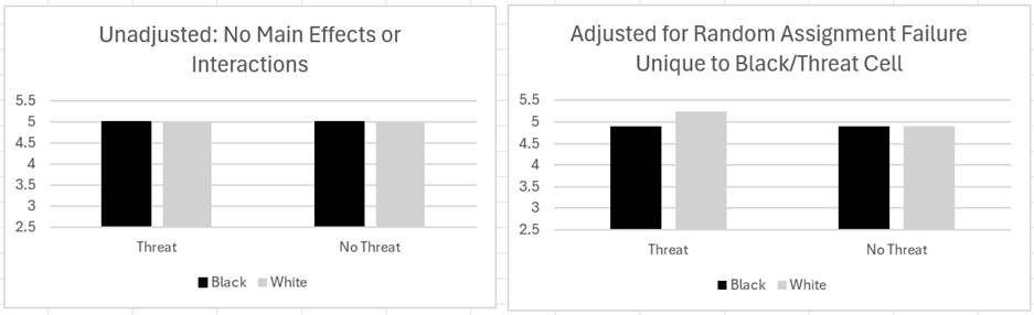 A screenshot of a graph

AI-generated content may be incorrect.