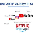 The Red Pill or Blue Pill Marketplace? IP Holders Don't Get To Choose