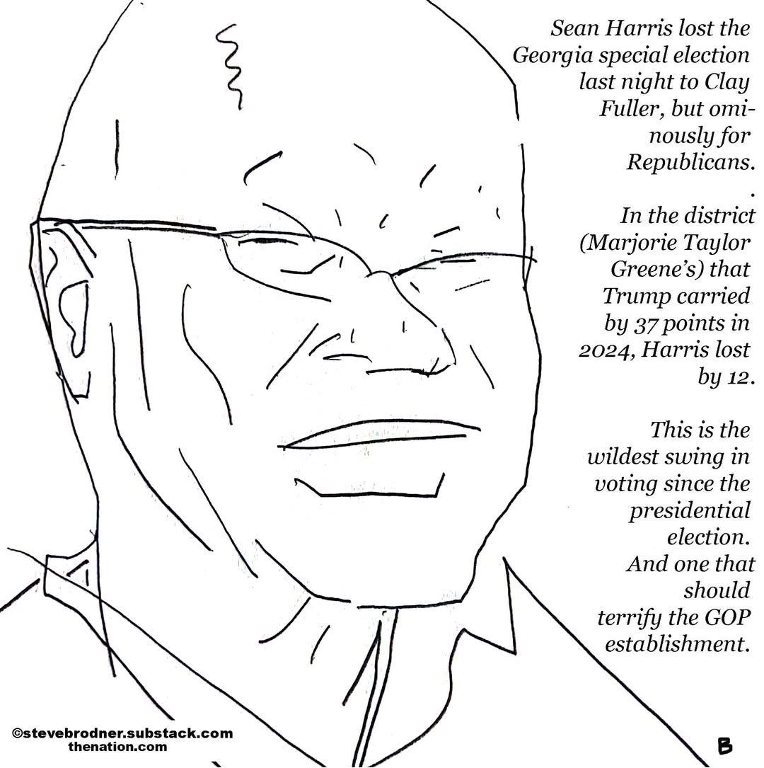 May be pop art of ‎text that says '‎Sean Harris lost the Georgia special election last night to Clay Fuller, but omi- nously for Republicans. In the district (Marjorie Taylor Greene's) s) that Trump carried by 37 points 77 2024, Harris lost by 12, /الخ This is the wildest swing in voting since the presidential election. And one that should terrify the GOP establishment, @stevebrodner.suhstack.com thenatlon.com‎'‎