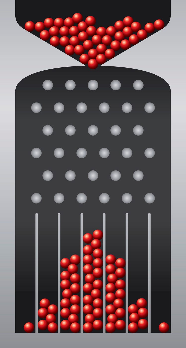 Galton board Galton board