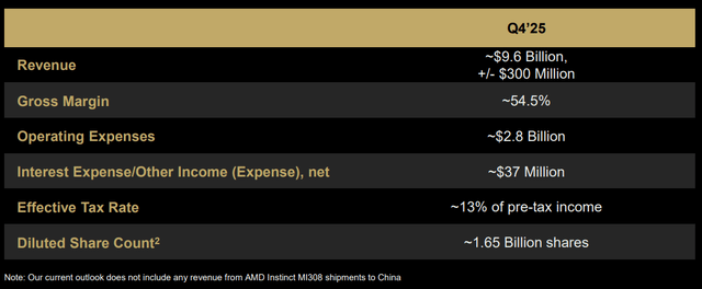 A screenshot of a computer AI-generated content may be incorrect.