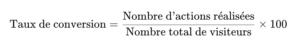 calcul méthode taux de conversions