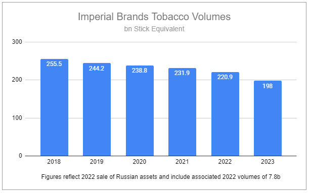 is tobacco taxed Tobacco Taxes: Federal Revenue Implications of Tax Rate Differences and  Drawback Refunds