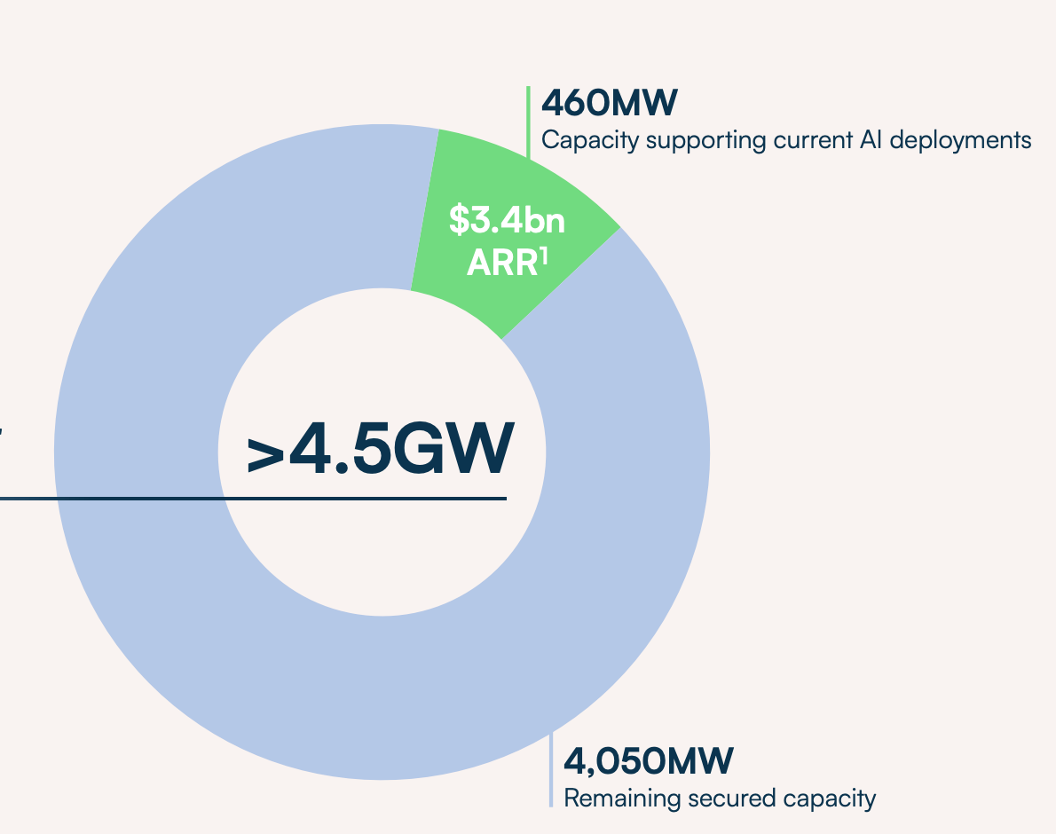A diagram of a cost per charge

AI-generated content may be incorrect.