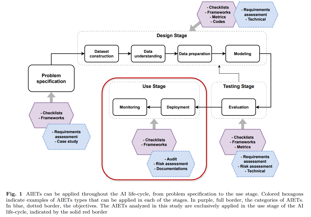 Article content Article content