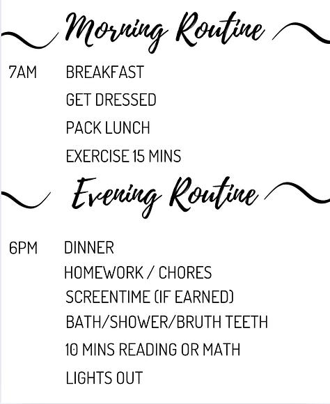 posters with house rules, routines, and consequences listed