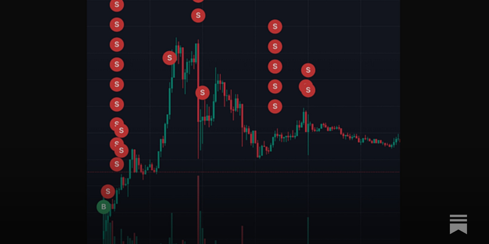 Milliseconds to Millions: Snipers on Solana - by Ray