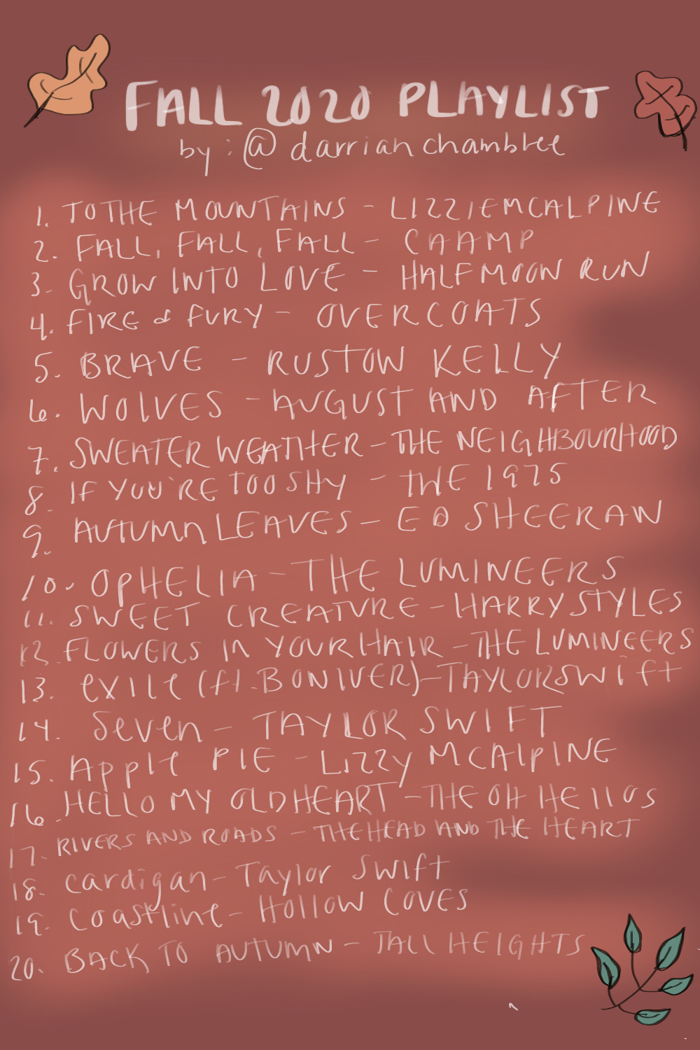 Fall 2020 Playlist - Made in Mom Jeans on Spotify