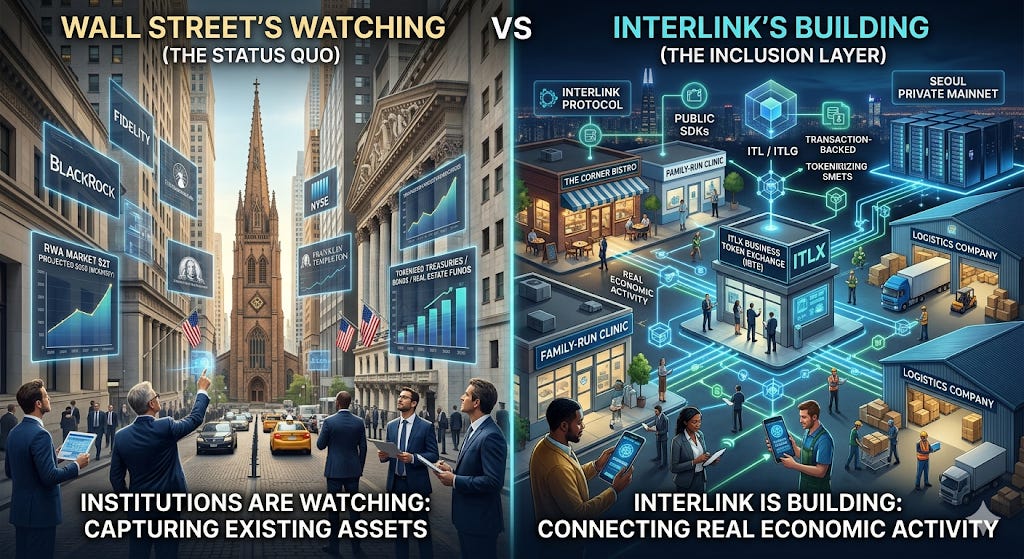 Wall Street Captures Assets. InterLink Connects Businesses. Wall Street Captures Assets. InterLink Connects Businesses.
