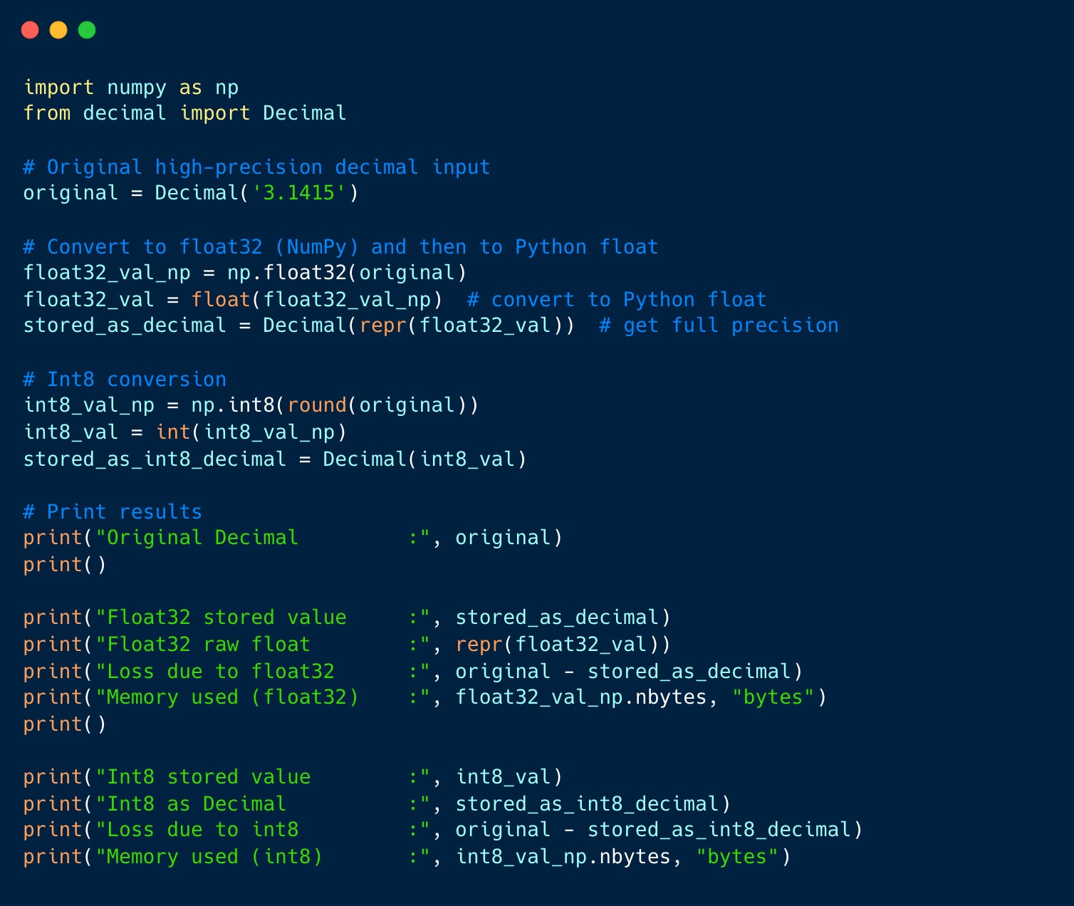 A Beginner's Guide to LLM Quantization