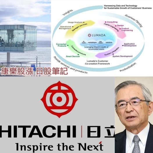 可能是顯示的文字是「 HaA Insights Hamessing Data and Technology for Sustainable Growth Customers Business Usage Analysis Operational ervices Management Jargra Business Consulting Digitm/ หล่วยดะชา Engineering Design Plening LUMADA Connected Products retiodalogien cases solutions LoveragingKtachisweathor Leveraging Mitachi's Hitachi'wealth wealth aceumulated assets eroduets Smart Devices Development syster System Development Lumada's Customer Co-creation Co-creationFramework Framework Provide services 康樂股漲 日股筆記 康樂股漲日股筆記 and products Producteton Productization HITACHIE 1日立 Inspire the Next 」的圖形