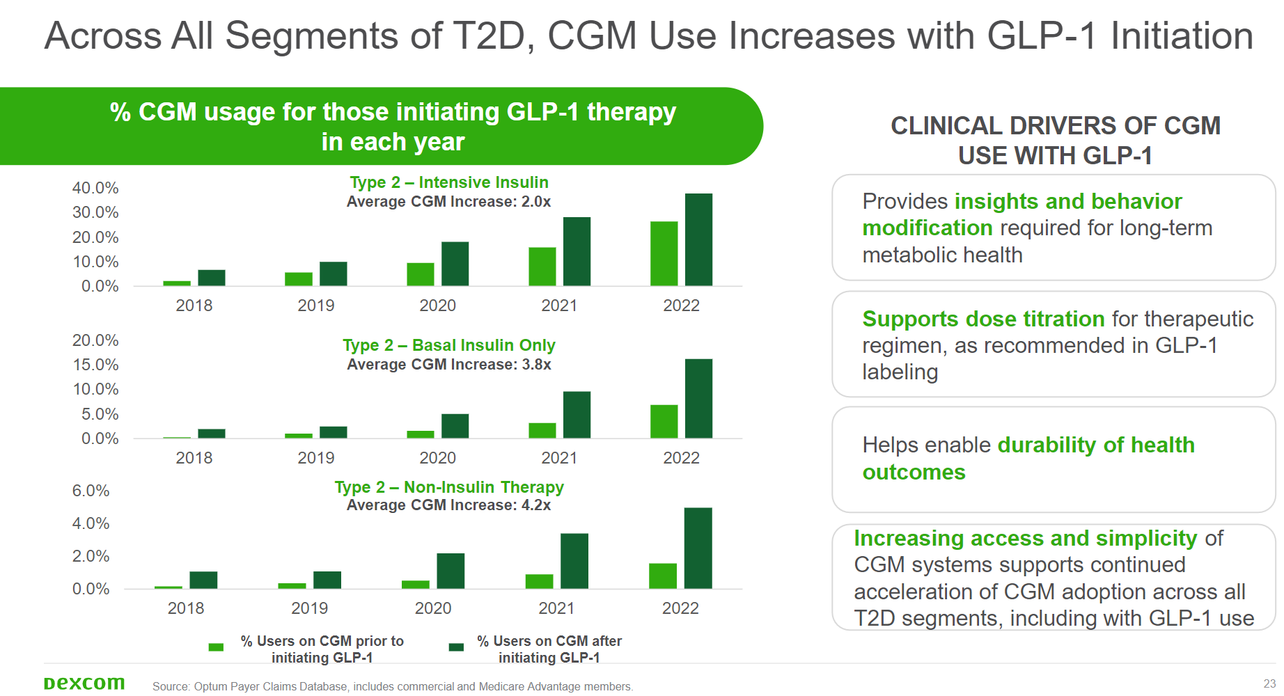 glp-1 clinic prescriptions dothan Semaglutide GLP-1 Weight Loss Clinic Harrisburg, PA