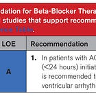 When guidelines do not match the evidence--the story of beta-blockers after MI