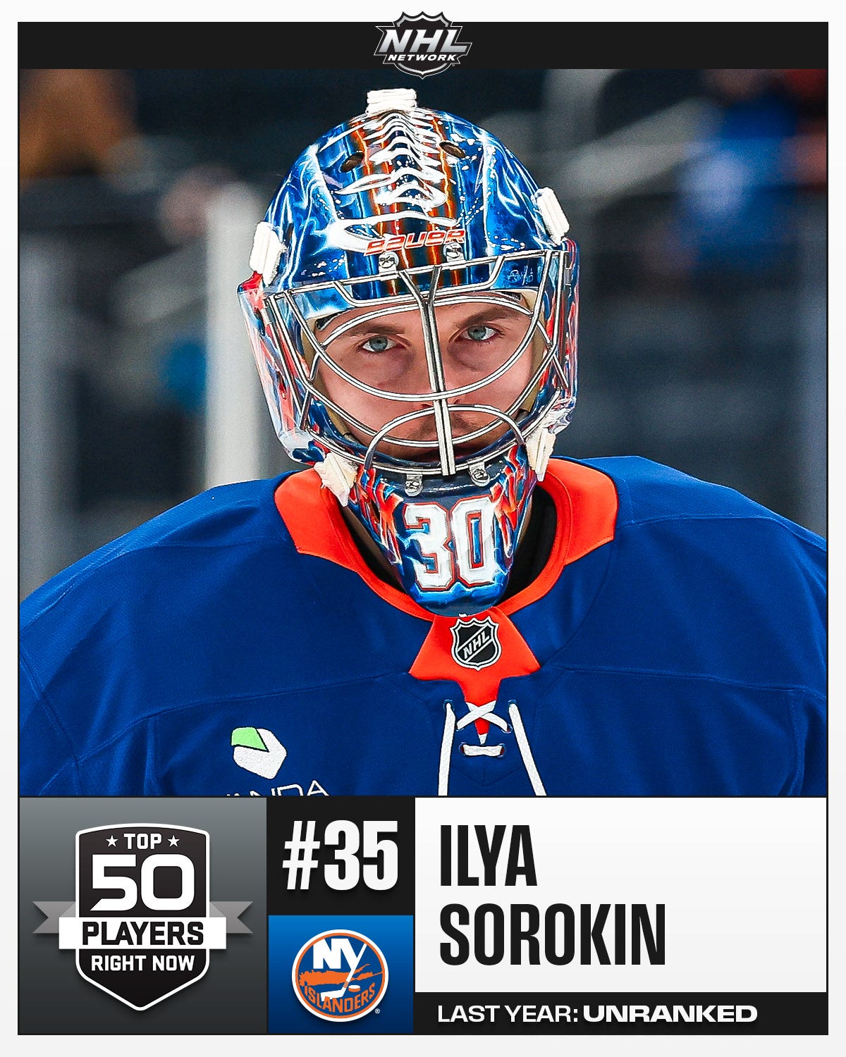 Top: The NHL Network logo with a photo of Ilya Sorokin in a New York Islanders uniform.
Bottom: The Top 50 Players Right Now logo with a grey background. #35 in white text on a black background. The New York Islanders logo on a blue background. Black text on white reading "Ilya Sorokin, Last Year: Unranked." Top: The NHL Network logo with a photo of Ilya Sorokin in a New York Islanders uniform.
Bottom: The Top 50 Players Right Now logo with a grey background. #35 in white text on a black background. The New York Islanders logo on a blue background. Black text on white reading "Ilya Sorokin, Last Year: Unranked."