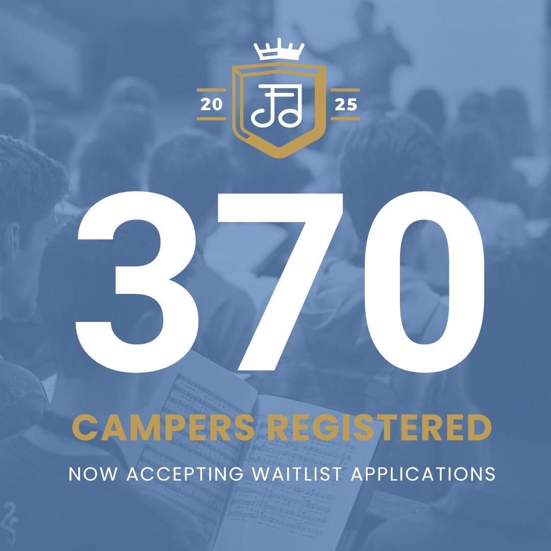 May be an image of ‎text that says '‎ب 20 경 お 25 370 0 3 CAMPERS REGISTERED NOW ACCEPTING NOWACCEPTINGWAITLIST WAITLIST APPLICATIONS‎'‎