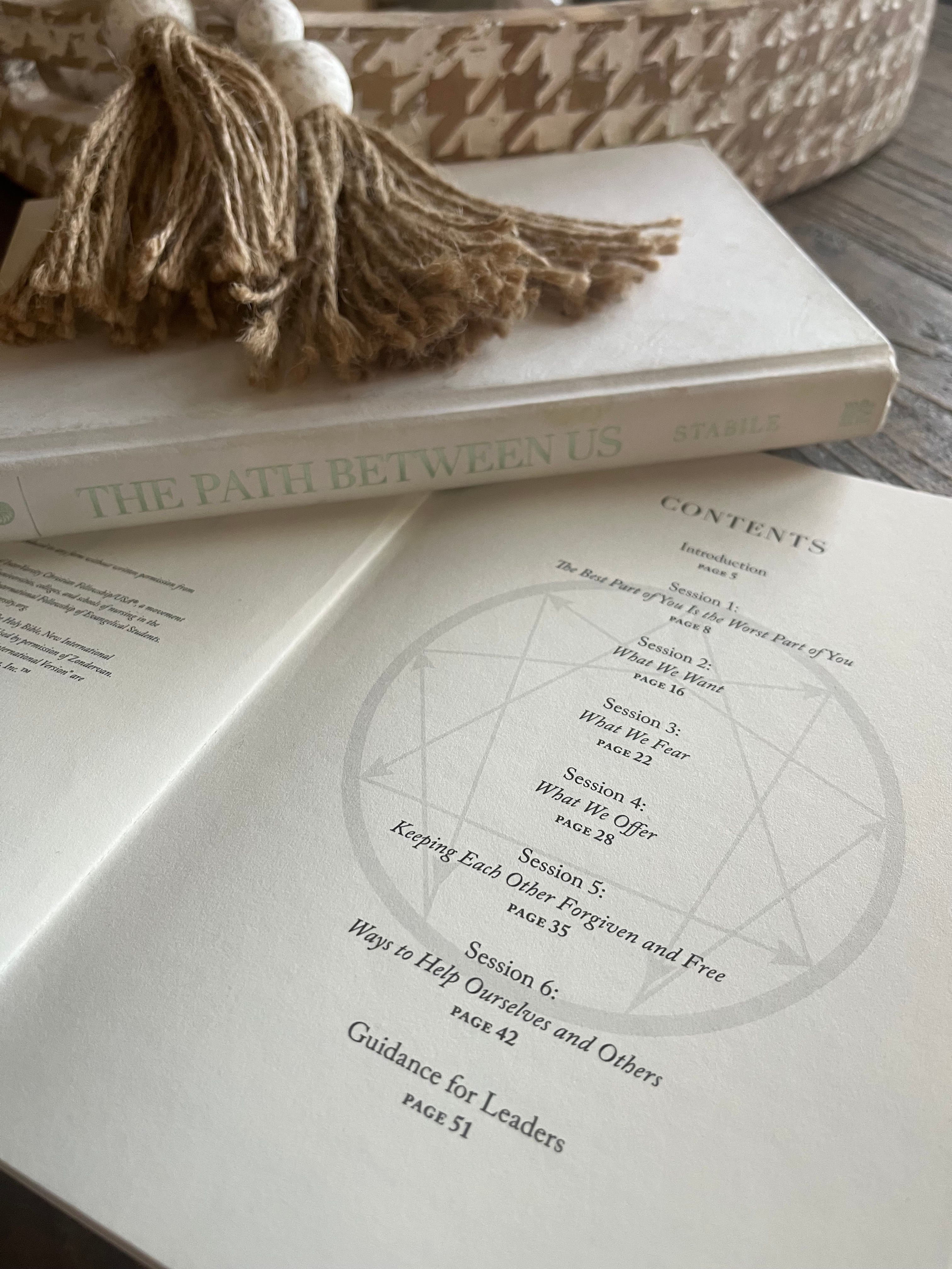 Understanding yourself and others - online Enneagram group