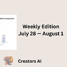 Modes, Models & Generative Magic | Weekly Edition 