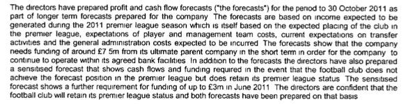 BCFC 'won't go down' accounts