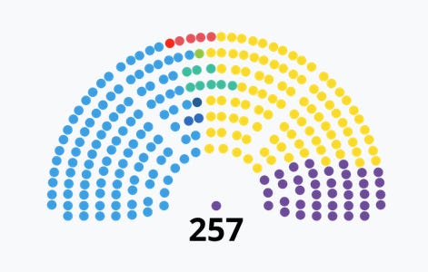 Félidős választás Argentínában