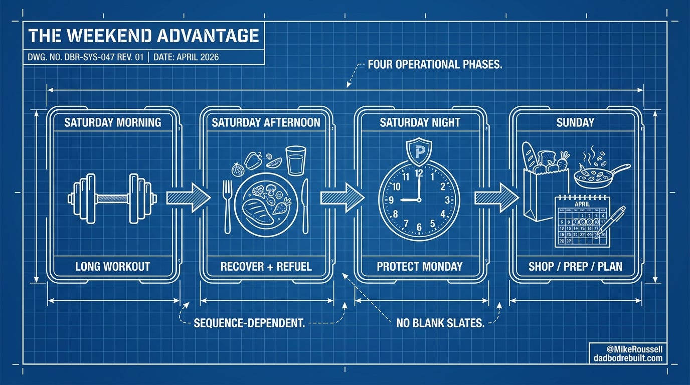 Technical blueprint illustration deep blueprint b