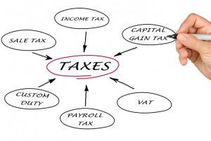 2016-03-28 Taxation is the problem 2016-03-28 Taxation is the problem