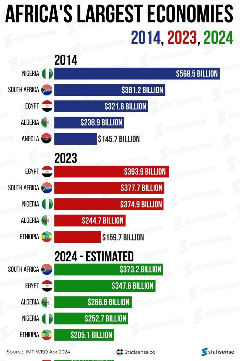 No alternative text description for this image