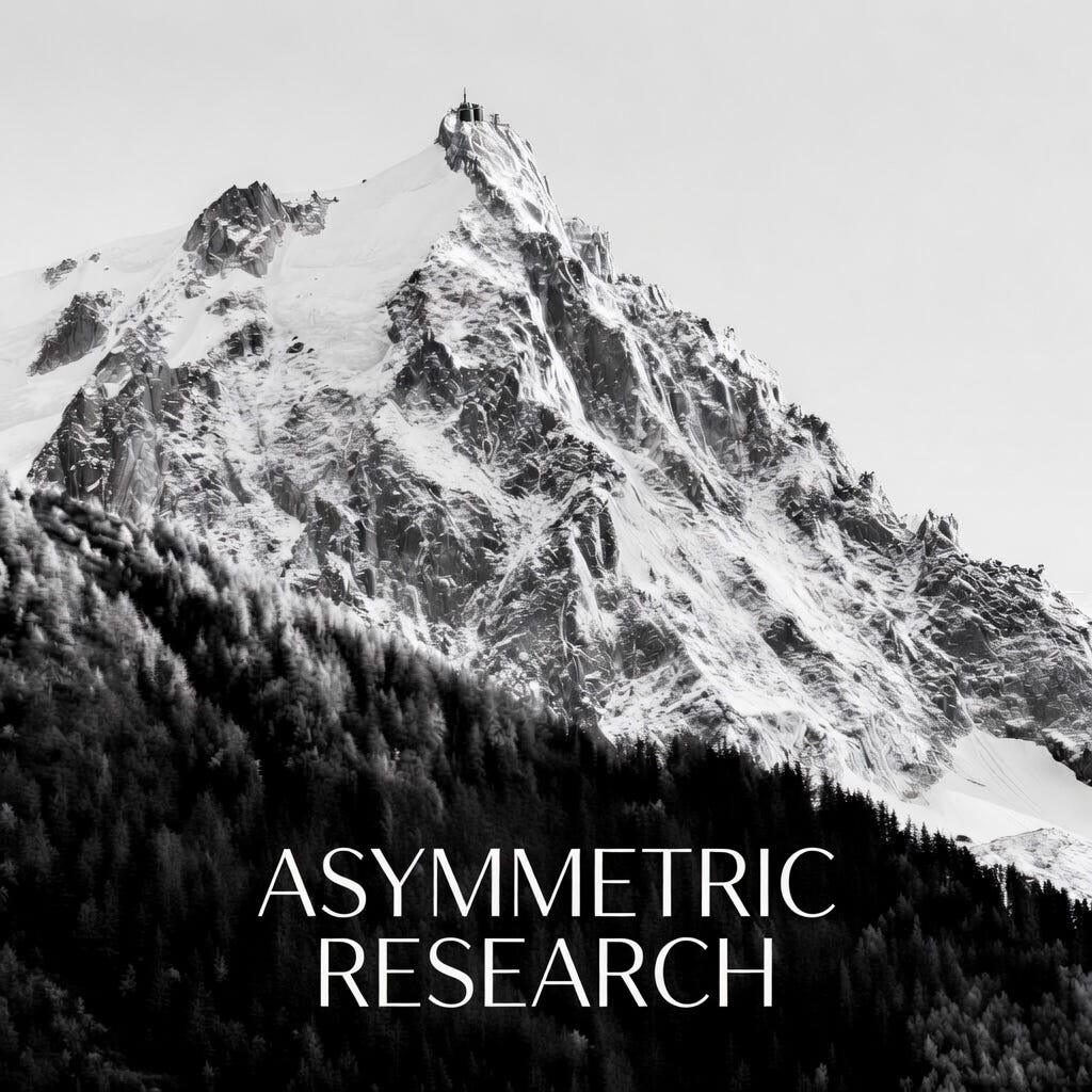 Asymmetric Research