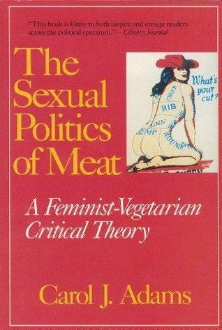 The Sexual Politics Of Meat Chapter Summary | Carol J. Adams