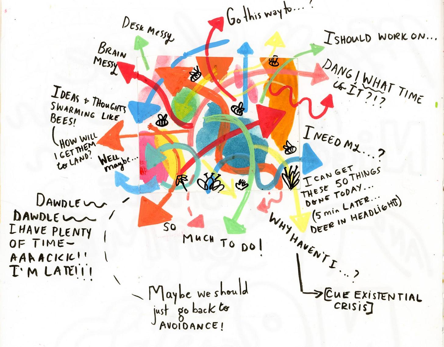 Illustration of colorful arrows pointing every which way, bees flying around, and my chaotic inner monologue