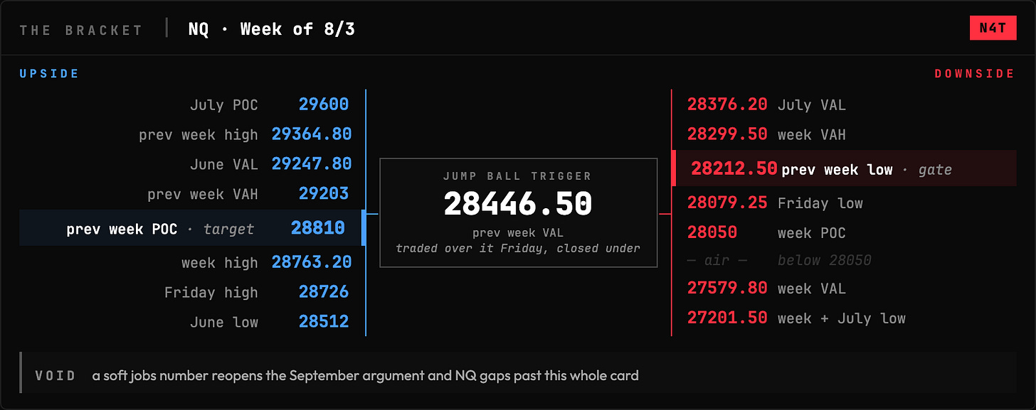 N4T card