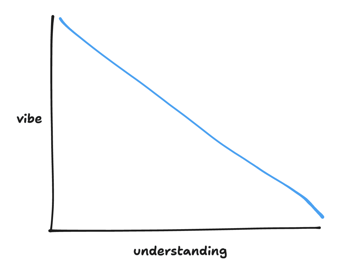 shapes at 25-07-30 10.32.53.png