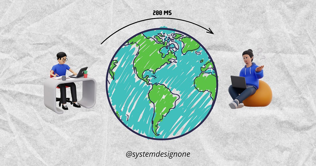 A Network Request Traveling Across the Earth A Network Request Traveling Across the Earth