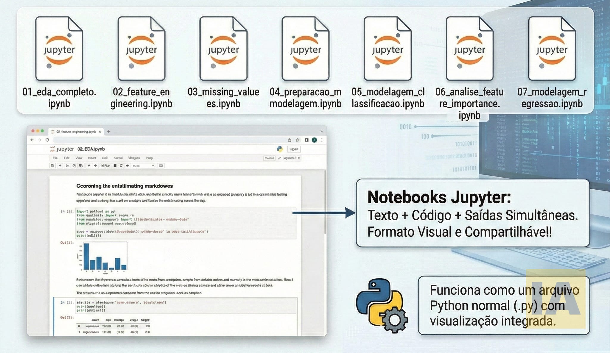 Como Criar um Modelo de Machine Learning a Partir de Planilhas: Guia ...