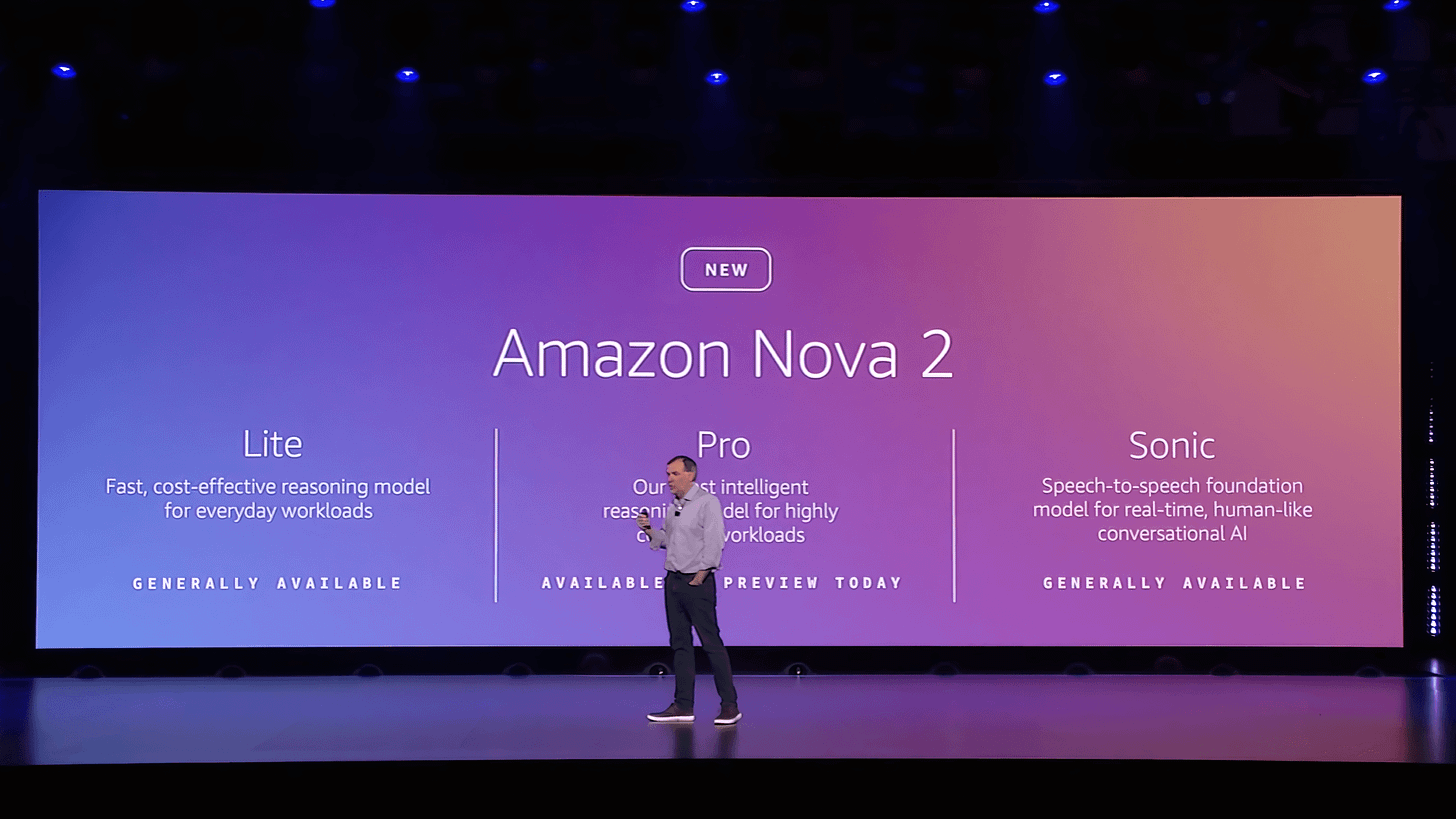 Amazon's Nova 2 undercuts OpenAI and Google on price but still trails  top-tier models
