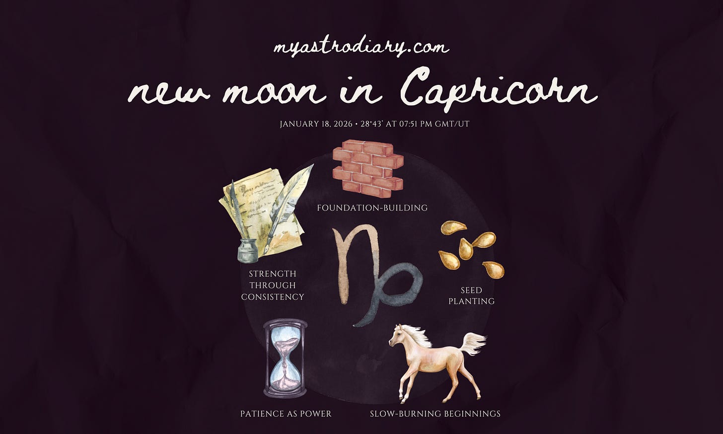 New Moon in Capricorn 2026: Planting Seeds for the Long Term