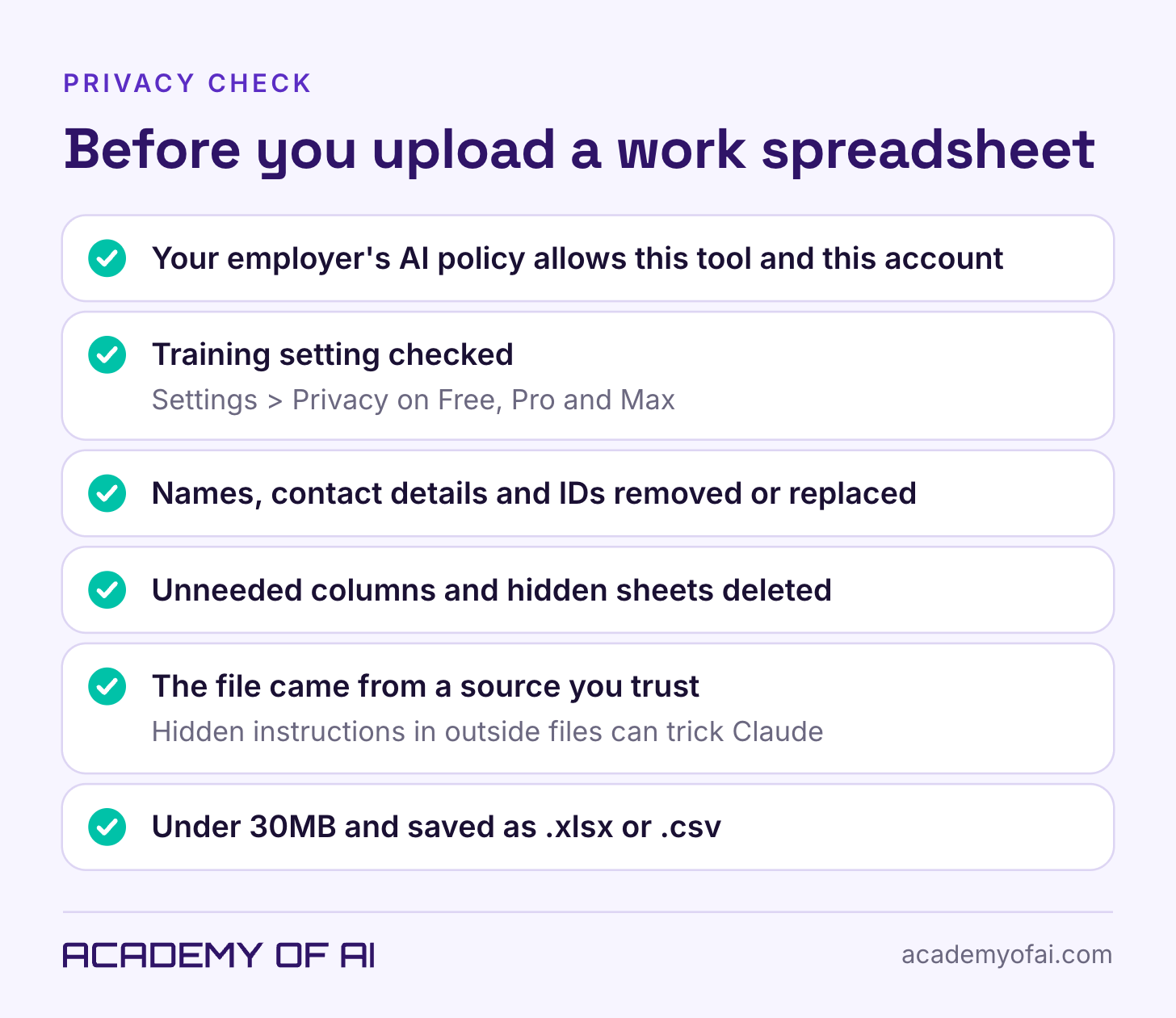 A six-item checklist: confirm the AI policy, check the training setting, remove personal details, delete unneeded columns and hidden sheets, trust the file's source, and keep the file under 30MB as .xlsx or .csv.