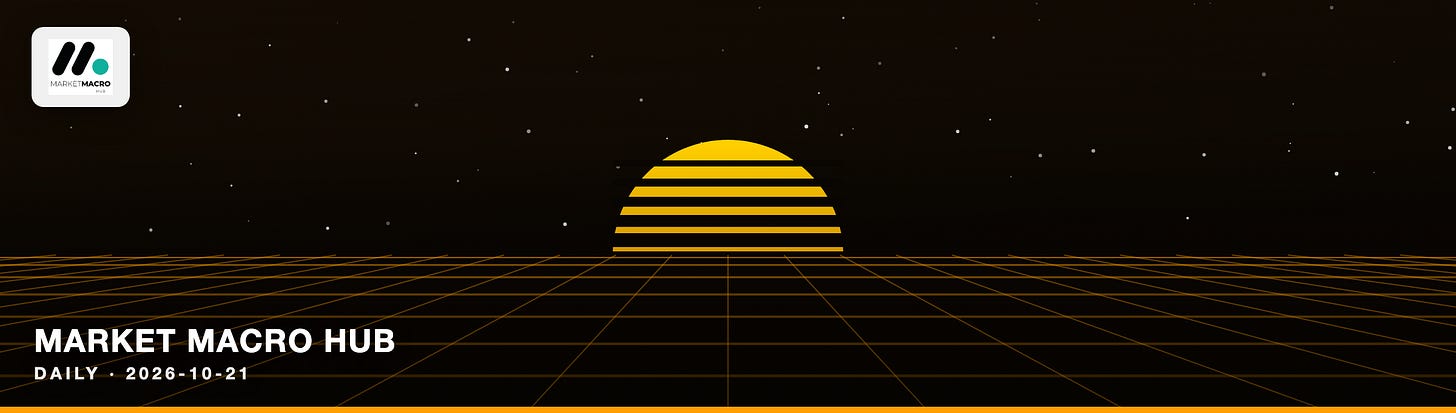 Market Macro Hub