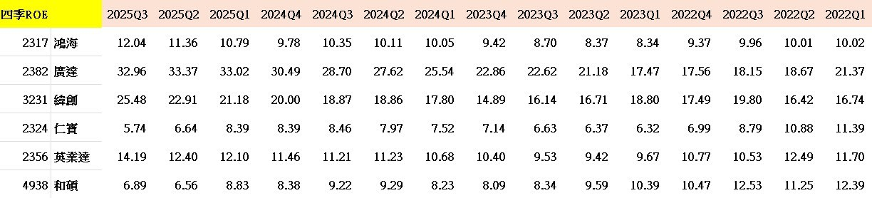 可能是文字的圖像