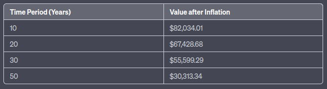 What is inflation and why does it matter? What are the causes of inflation? How does inflation affect the cost of living? What are the major types of inflation? What are the effects of inflation on individuals, businesses, and economies? How does inflation impact purchasing power? What are historical examples of hyperinflation? How can individuals protect their wealth from inflation? What are the best assets to hedge against inflation? What is the role of monetary policy in managing inflation? How can governments mitigate the negative impacts of inflation? Is Bitcoin an effective hedge against inflation? How does inflation affect investment returns? What are the long-term consequences of high inflation rates? How do different countries experience varying levels of inflation? What are the average inflation rates in the United States, Europe, and Japan? How does inflation influence income distribution? What are the implications of inflation on international competitiveness? How can individuals plan for the financial challenges posed by inflation? What are the factors that contribute to inflationary pressures? What are the inflation rates over different periods of time? How does inflation erode the value of money? How do inflation rates affect the real value of money over time? What are some historical inflation rate peaks and lows? What are some effective inflation hedging strategies? What is the impact of inflation on fixed-income earners? How does inflation affect the stock market? How can diversifying portfolios help protect against inflation? What are Treasury Inflation-Protected Securities (TIPS) and how do they work? What is the relationship between inflation and gold prices? How does inflation impact real estate investments? What are the risks and benefits of investing in different inflation hedge assets? How do inflation rates influence central bank actions and monetary policies? How can individuals preserve their wealth in an inflationary world? What are the consequences of extreme hyperinflation? What are the long-term implications of inflation on the economy? What is inflation and why does it matter? What are the causes of inflation? How does inflation affect the cost of living? What are the major types of inflation? What are the effects of inflation on individuals, businesses, and economies? How does inflation impact purchasing power? What are historical examples of hyperinflation? How can individuals protect their wealth from inflation? What are the best assets to hedge against inflation? What is the role of monetary policy in managing inflation? How can governments mitigate the negative impacts of inflation? Is Bitcoin an effective hedge against inflation? How does inflation affect investment returns? What are the long-term consequences of high inflation rates? How do different countries experience varying levels of inflation? What are the average inflation rates in the United States, Europe, and Japan? How does inflation influence income distribution? What are the implications of inflation on international competitiveness? How can individuals plan for the financial challenges posed by inflation? What are the factors that contribute to inflationary pressures? What are the inflation rates over different periods of time? How does inflation erode the value of money? How do inflation rates affect the real value of money over time? What are some historical inflation rate peaks and lows? What are some effective inflation hedging strategies? What is the impact of inflation on fixed-income earners? How does inflation affect the stock market? How can diversifying portfolios help protect against inflation? What are Treasury Inflation-Protected Securities (TIPS) and how do they work? What is the relationship between inflation and gold prices? How does inflation impact real estate investments? What are the risks and benefits of investing in different inflation hedge assets? How do inflation rates influence central bank actions and monetary policies? How can individuals preserve their wealth in an inflationary world? What are the consequences of extreme hyperinflation? What are the long-term implications of inflation on the economy?