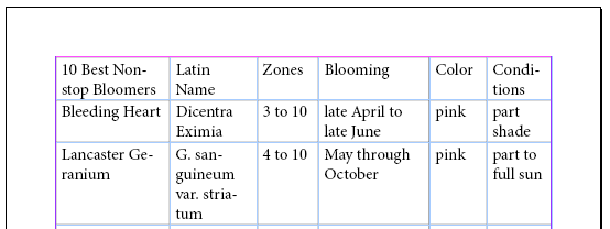 Adjust column widths Adjust column widths