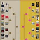 Taking on Pitchfork's Best Albums Bracket 