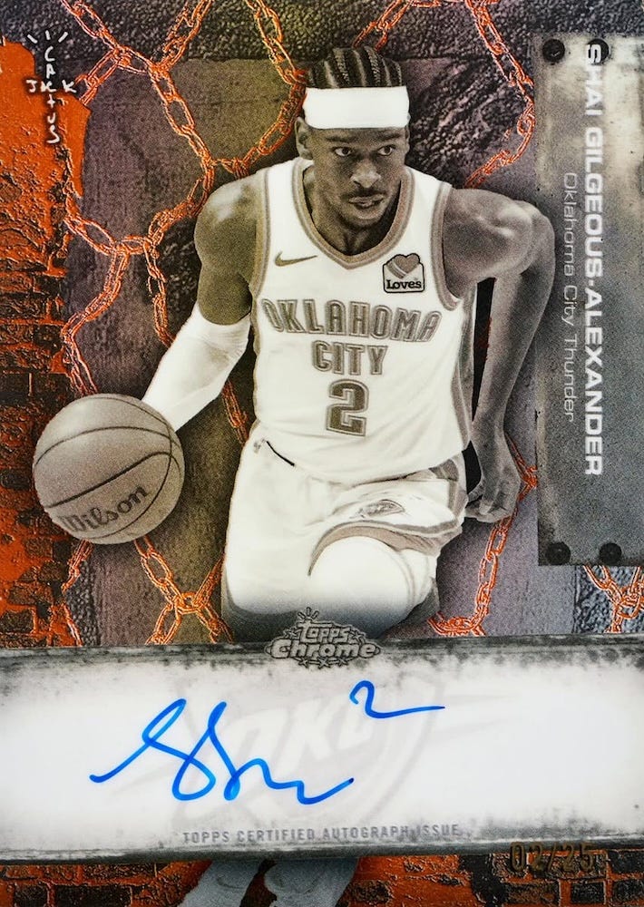 2025/26 Topps Chrome Cactus Jack NBA Basketball Analysis & Deep Dive
