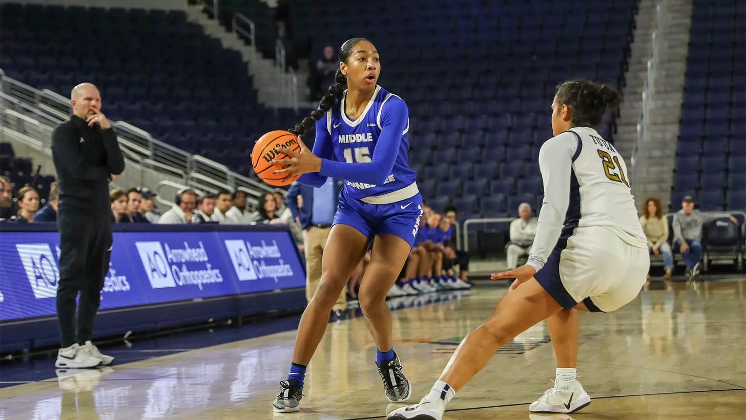 Ta'Mia Scott - Women's Basketball - Middle Tennessee State University  Athletics