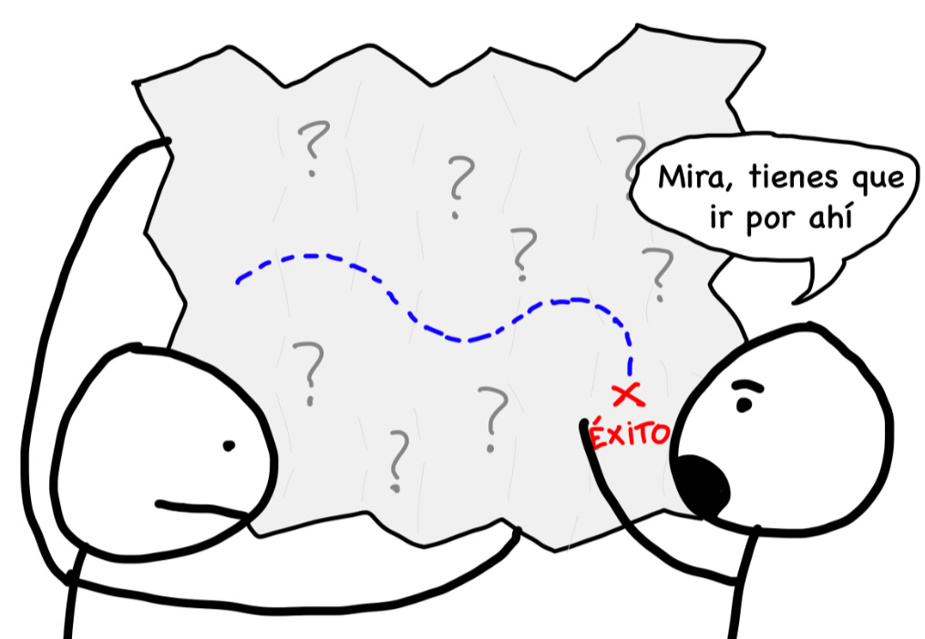 elegir camino profesional elegir camino profesional