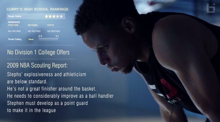 Steph Curry Reads An Old Negative Scouting Report In Inspirational Ad